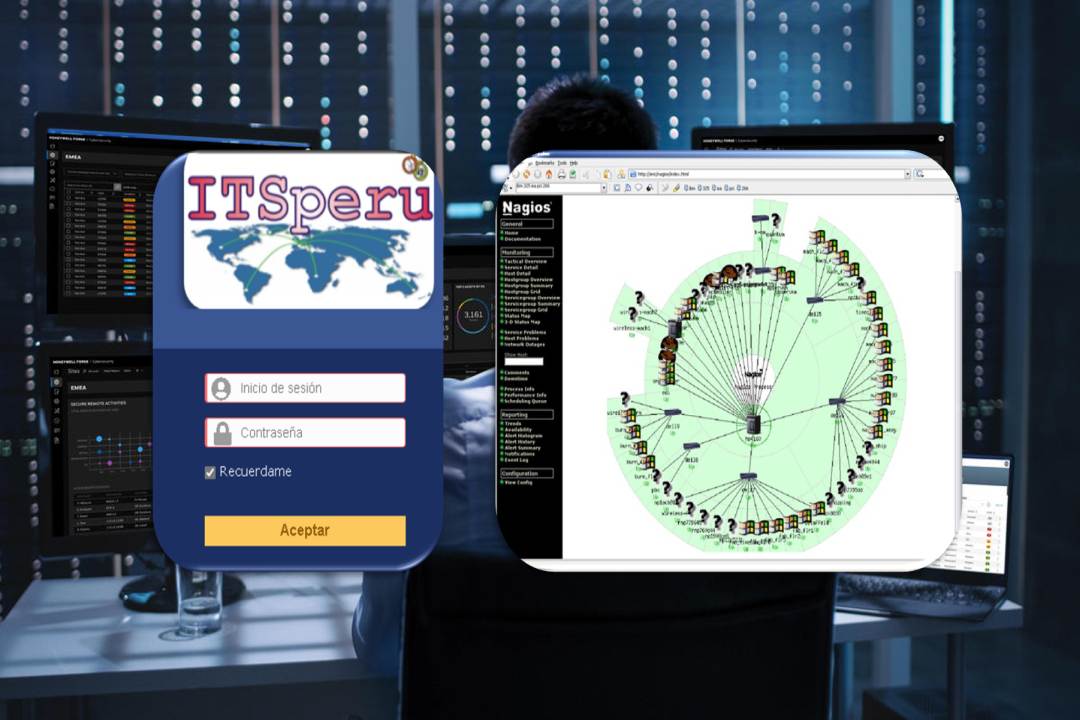 NOC Y SOPORTE ITSPERU
